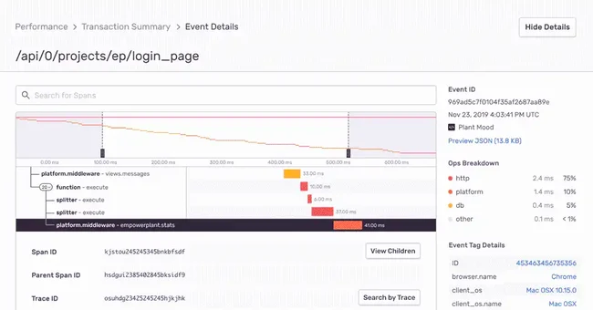 Sentry started out as a side project to monitor